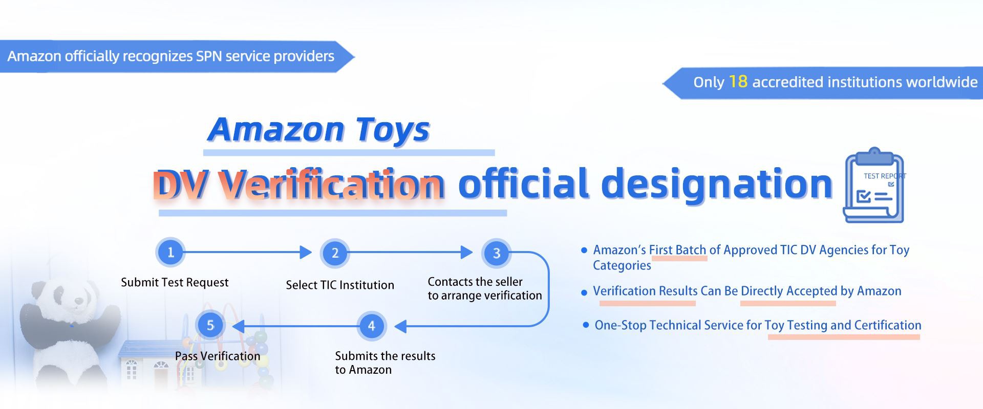 Toy Export Compliance Testing